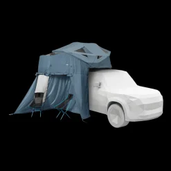 Thule Approach Annex S